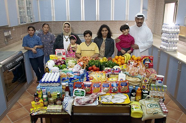 Kuwait: Família Al Haggan de Kuwait Gasto por semana: $ 221,45 Receita da família: Arroz indiano de frango com arroz basmati