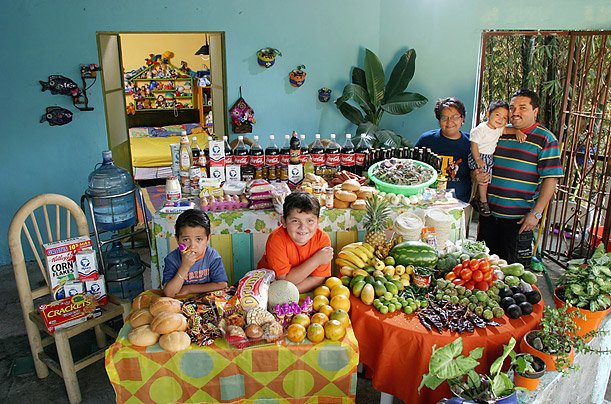 México: Família Casales de Cuernavaca Gastos por semana: $ 189,09 Gostam de: Pizza, caranguejo, massa, frango