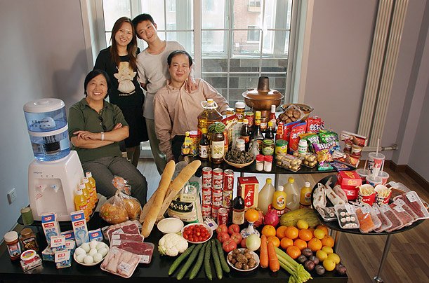 China: Família Dong de Pequim Gastos por semana: $ 155,06 Gostam de: Carne frita de porco desfiada com molho agridoce