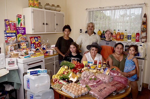 Austrália: Família Brown de River View Gastos por semana: $ 376,45 Receita da família: Torta de Quandong (pêssego australiano) e iogurte