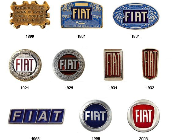 Logos da Fiat
